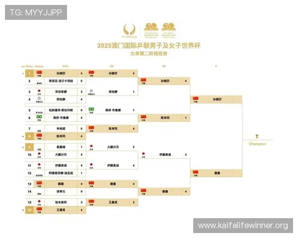 世界杯2026预选赛赛程详细安排及最新时间表全解析帮助玩家提前掌握比赛时间安排