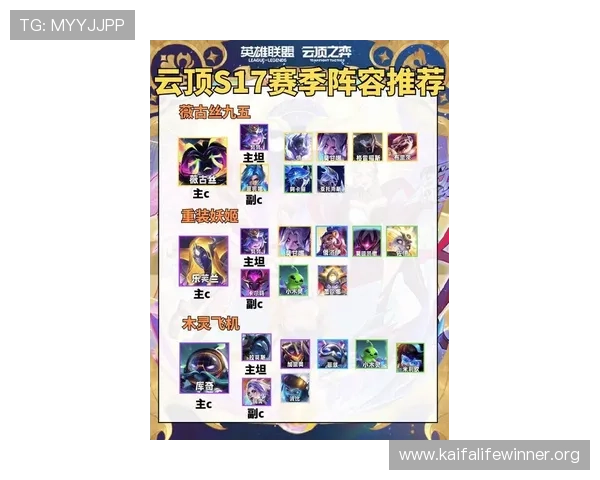 云顶最新官网正式发布，详细介绍游戏玩法、更新内容及玩家福利攻略